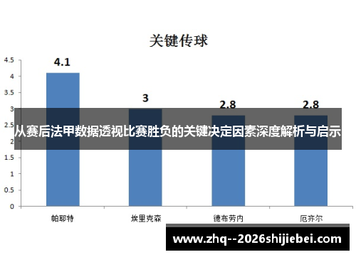 从赛后法甲数据透视比赛胜负的关键决定因素深度解析与启示 从赛后法甲数据透视比赛胜负的关键决定因素深度解析与启示