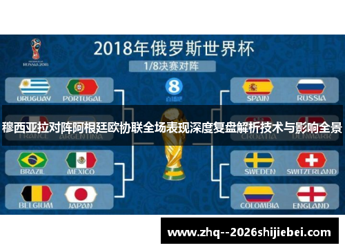 穆西亚拉对阵阿根廷欧协联全场表现深度复盘解析技术与影响全景