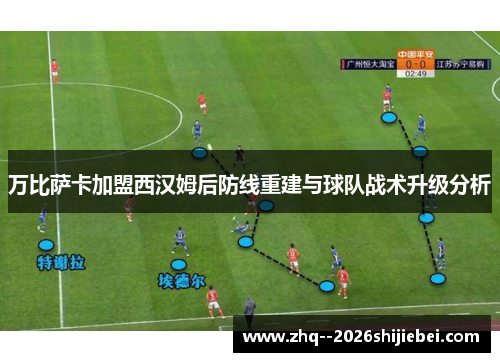 万比萨卡加盟西汉姆后防线重建与球队战术升级分析