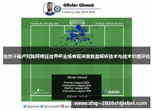 恰尔汗奥卢对阵阿根廷世界杯全场表现深度复盘解析技术与战术价值评估