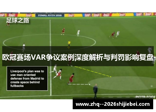 欧冠赛场VAR争议案例深度解析与判罚影响复盘 欧冠赛场VAR争议案例深度解析与判罚影响复盘